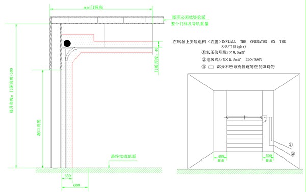 提升门