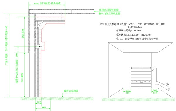 提升门