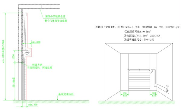 提升门