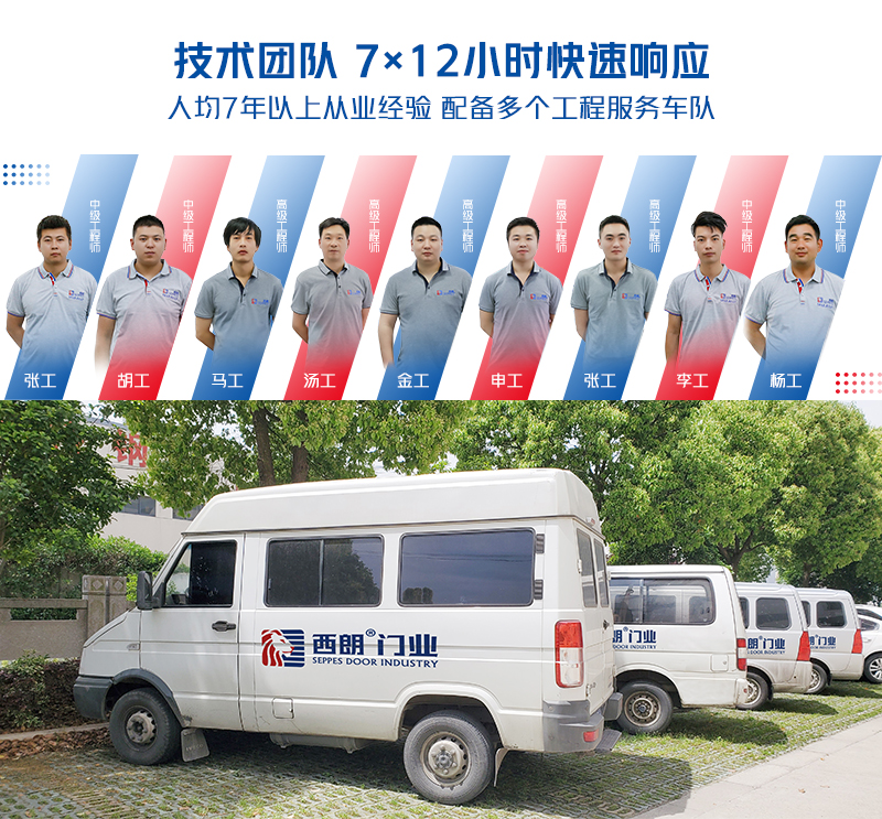 售后服务团队 售后服务团队